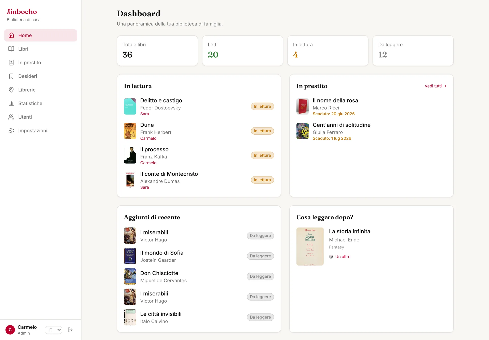 Dashboard di Jinbocho con libri totali, letture in corso, prestiti e libri aggiunti di recente